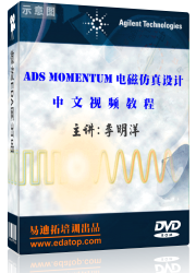 ADS Momentum늴ŷO(sh)Ӌ(j)ҕlӖ(xn)̳