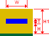 Embedded Microstrip