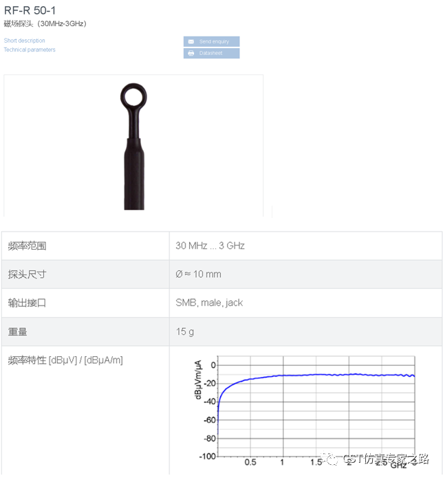 CST仿真PCB近場(chǎng)輻射（二）：近場(chǎng)探頭仿真