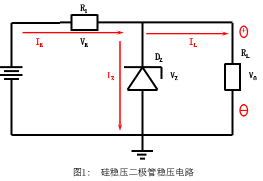 TVS管與穩(wěn)壓二極管區(qū)別到底在哪里？