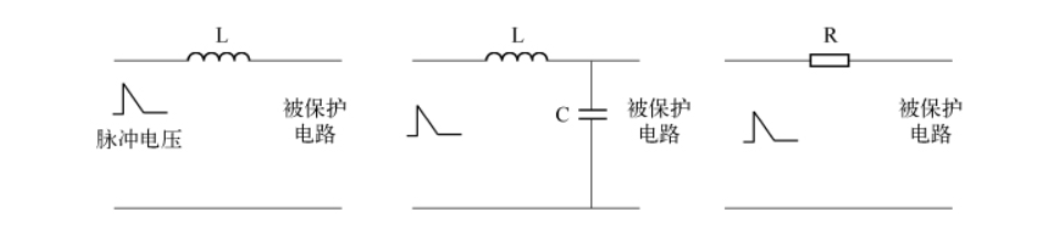 一文讀懂：高頻濾波器的結(jié)構(gòu)、原理、高頻性能以及應(yīng)用設(shè)計(jì)