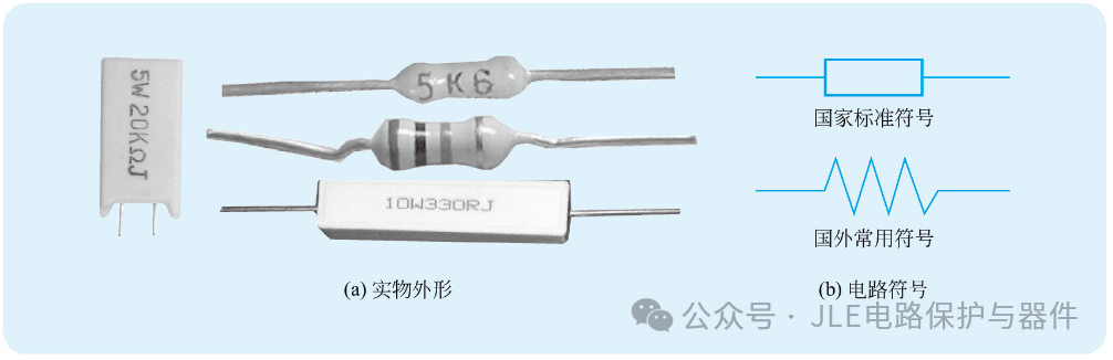 一文了解：電阻器的基礎(chǔ)知識(shí)以及選用方法