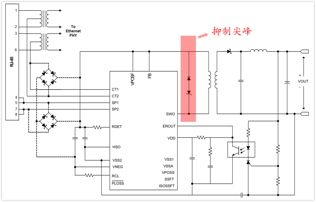 抑制尖峰，為什么不能只用一個二極管搞定？