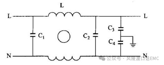 電源濾波器哪些事