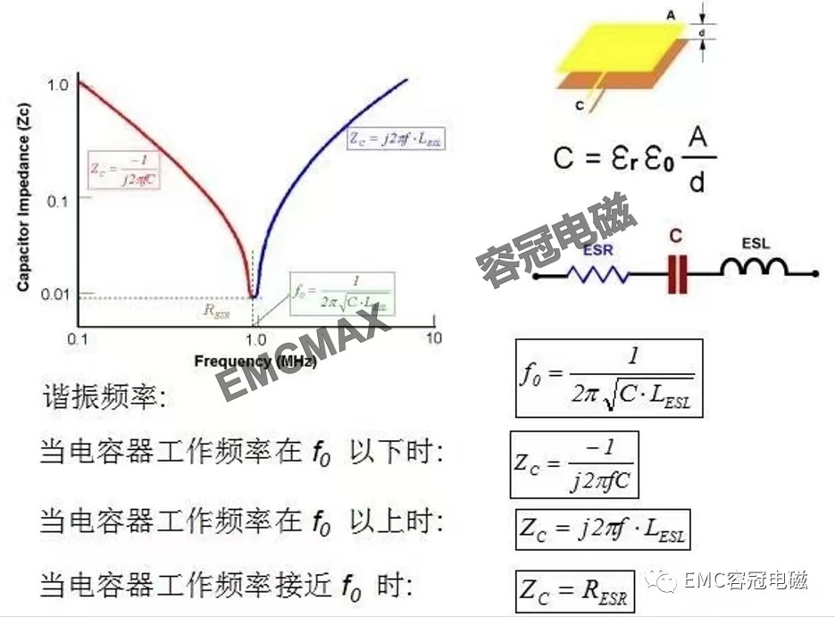 PCB布板，有理有據(jù)