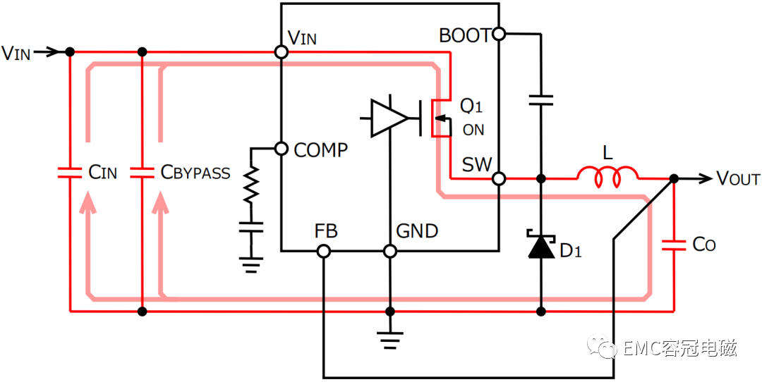 DC-DC開關電源PCB布局布線EMC設計